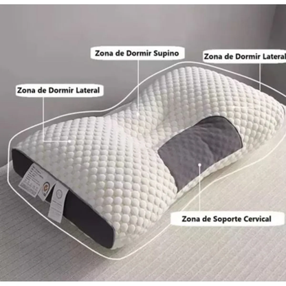Almohada Protección Cervical Ortopédica